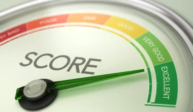 Optimize CRS Score