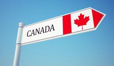 Immigration Points Calculator