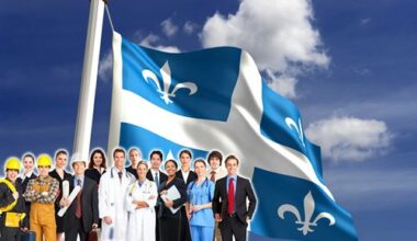 Quebec skilled worker selection program
