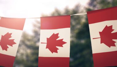 How Category-Based Draws Work